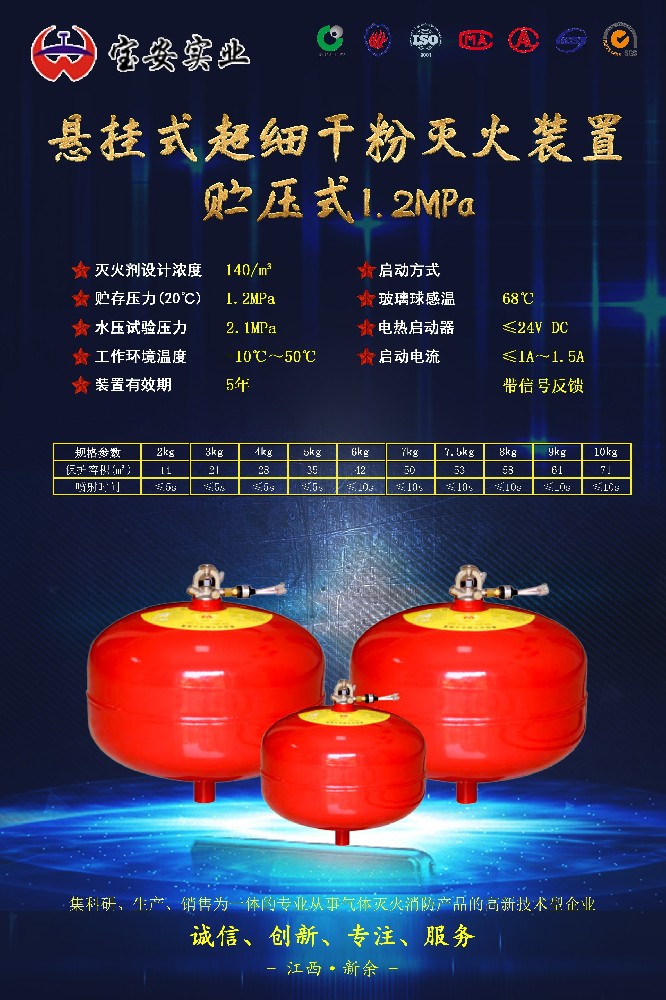 懸掛式1.2MPa貯壓式超細干粉滅火裝置