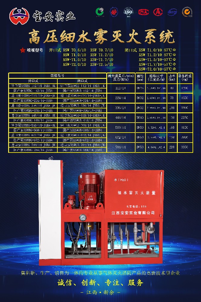 高壓細(xì)水霧滅火裝置